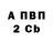 Марки N-bome 1,8мг Fury stendoff